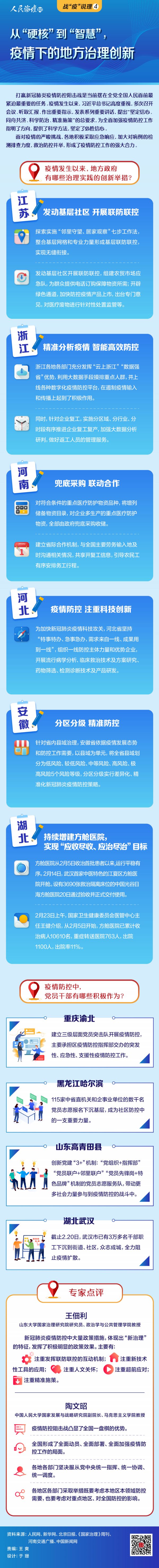 『硬核』【战“疫”说理】从“硬核”到“智慧”，疫情下的地方治理创新