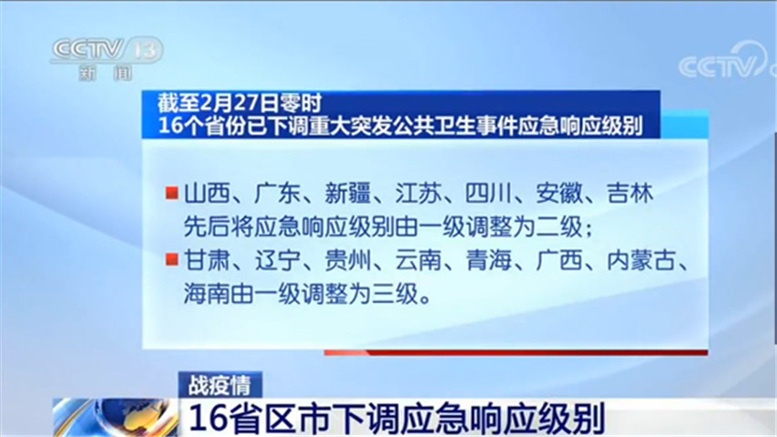 青海甘肃疫情风险等级