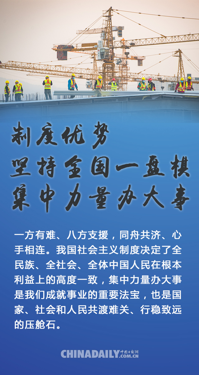 [海报]海报 ｜ 中国抗疫必胜，我们的信心从这里来！