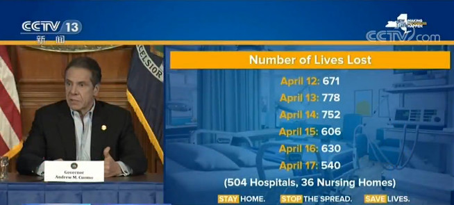 【新冠肺炎疫情】新冠肺炎疫情 纽约州长：疫情还远未到转机时刻