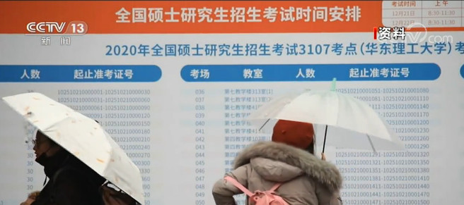 「研究生招录」2020年研究生招录杜绝在京现场复试