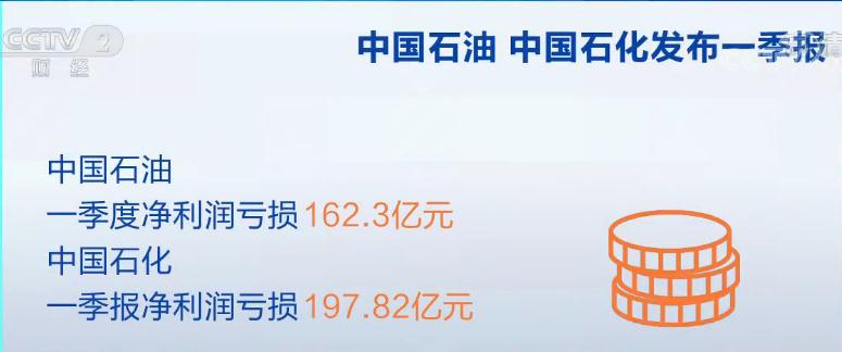 年报▲油价下跌，这家公司3个月亏197.82亿，还刷新了A股单季亏损纪录