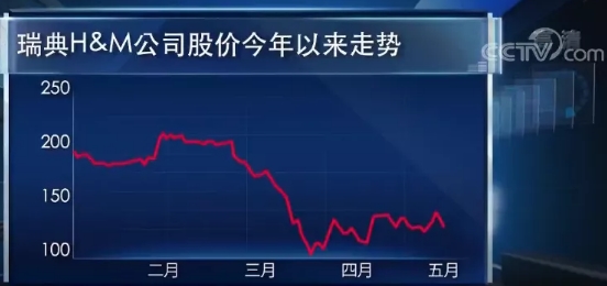 美国关闭500家门店！裁员上万人！又一个大公司倒下了！更严峻的还有......