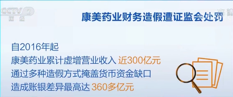 证监会康美药业已被行政处罚 证监会：对财务造假大案一查到底