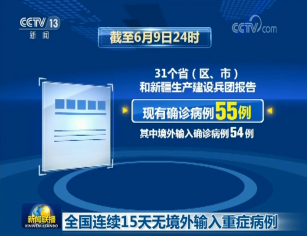 重症病例|全国连续15天无境外输入重症病例