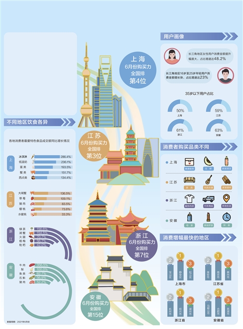 京东互助群最新免费进的互助群!