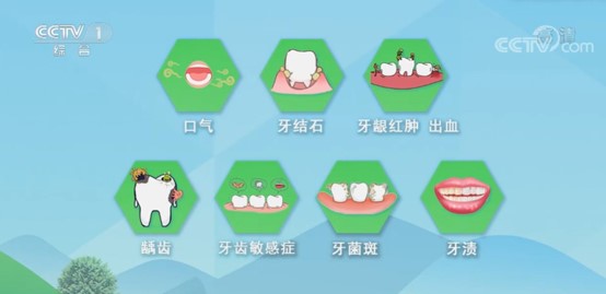【够科普】如果牙齿不齐一定要矫正吗？