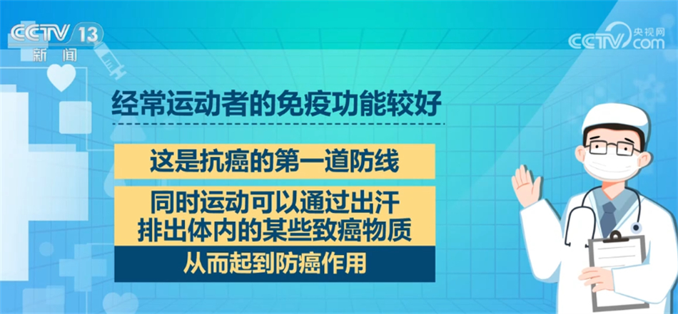 利来国际下载科学防癌应该怎么做？从生活点滴做起 合理饮食保持运动(图2)