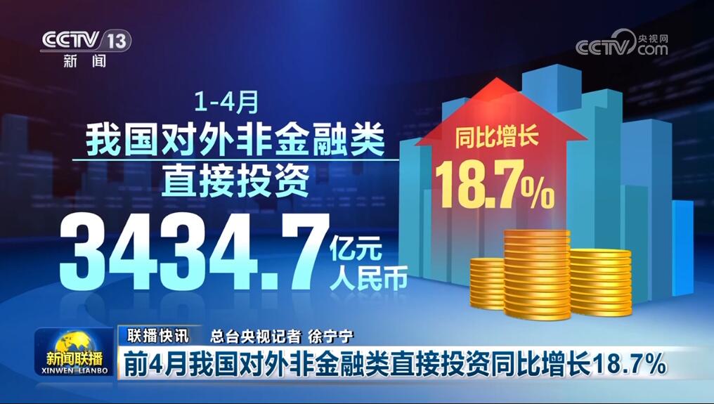 多组数据传递“中国自信” 各行各业为经电竞竞猜平台济回升向好蓄势聚能(图3)
