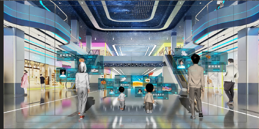 三层购物区-示意图