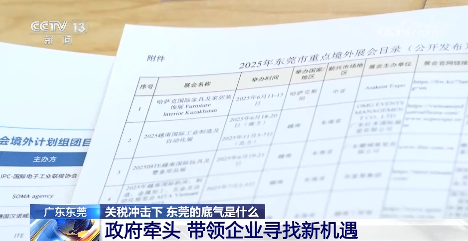 欧博体育入口关税冲击下 东莞的底气是什么(图1)