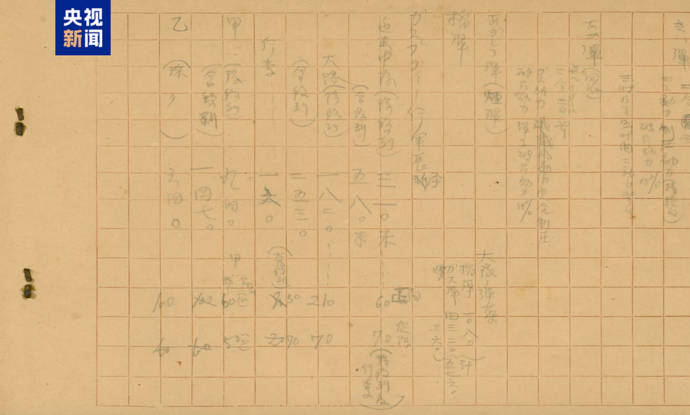 日军电信第二联队真崎少尉于1938年12月记录的日军毒气战演习相关资料