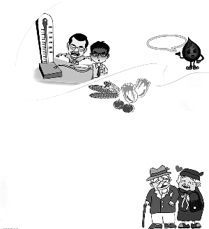 你的血压正常吗?