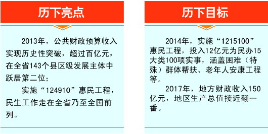 山东济南历下区酒吧_济南历下区财政收入(2)