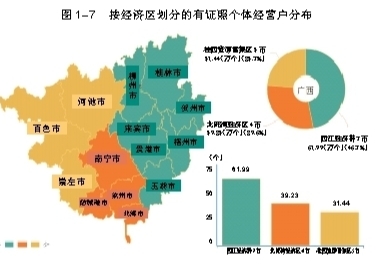 广西壮族自治区第三次全国经济普查主要数据公