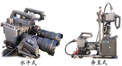 中国3D电视试验频道2012年1月1日开播