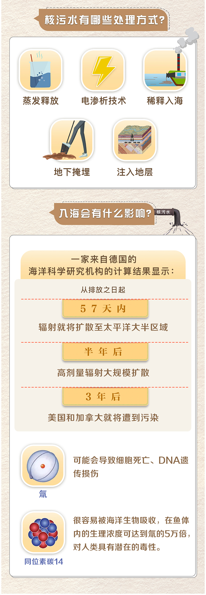 央视新闻客户端 移动版下载