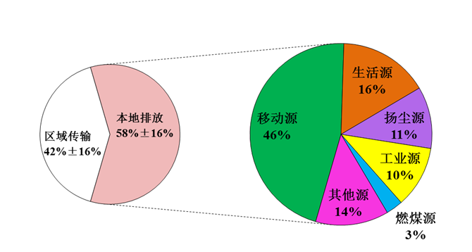 百度搜索收录图片_百度收录网站图片_百度收集的图片在哪里找到