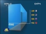 【数字十年】中国蛟龙号潜入7000米洋底