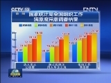 2012年全国组织工作满意度民意调查结果公布