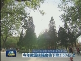 今年我国碳强度将下降3.5%以上