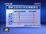 我国人感染H7N9禽流感病例增至20例