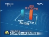 中国经济半年报