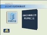 【辉煌35年】中国制造 造福全球