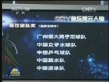 2013CCTV体坛风云人物提名奖揭晓