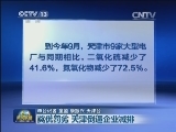 【京津冀大气污染治理】奖优罚劣 天津倒逼企业减排