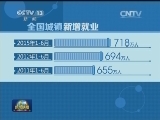 人社部：上半年就业总体平稳