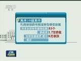 “净网·2015”第四批案件查处情况公布