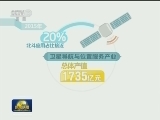 联播快讯