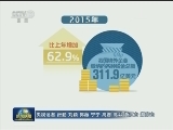 2015年我国对外直接投资流量跃居全球第二