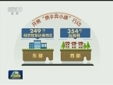 东西部扶贫协作20年成效显著