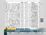 [第一时间]关注个人信息安全 黑客攻击网站多 数据齐全CCTV节目官网CCTV2央视网(cctv.com)