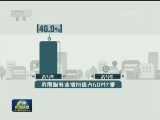 营改增为中国经济注入新动力