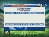 2018俄罗斯世界杯：小组赛结束 十六强产生