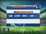 2018俄罗斯世界杯：英格兰 克罗地亚晋级 四强全部产生