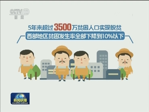 西部地区主要经济指标向好 区域协调发展增强