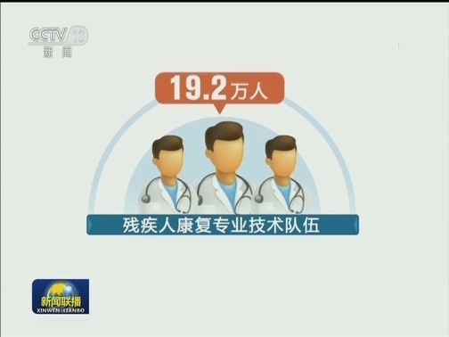我国残疾人康复服务覆盖率不断提高