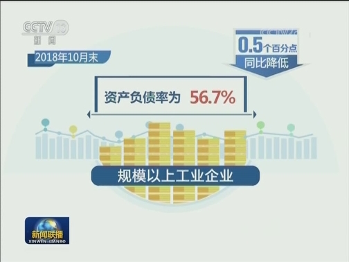 1-10月份工业利润继续较快增长
