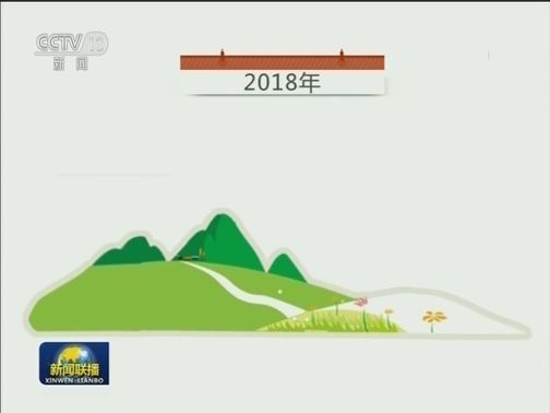 国新办：去年安全生产事故实现“三下降”