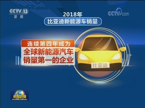 【民营企业在行动】比亚迪：从“自主创新”到“开放创新”