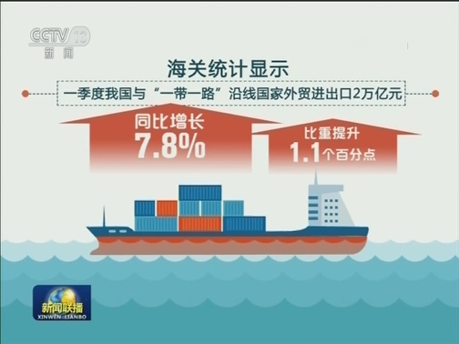 我国一季度外贸进出口增长3.7%