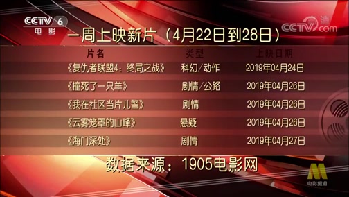 [中国电影报道]与表演不期而遇 宋佳靠敏感度享受电影