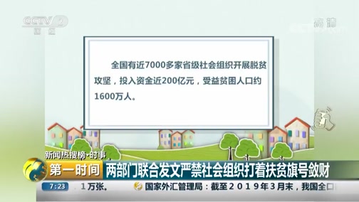 [第一时间]新闻热搜榜ⷦ—𖤺‹ 两部门联合发文严禁社会组织打着扶贫旗号敛财CCTV节目官网CCTV2央视网(cctv.com)