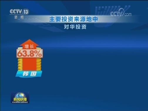 1-6月全国实际使用外资增长7.2%