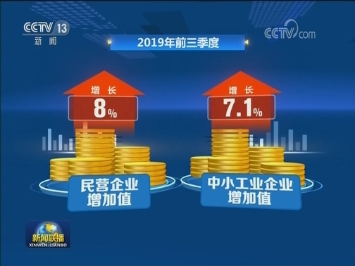 工业和信息化部：前三季度工业经济增长符合年度预期
