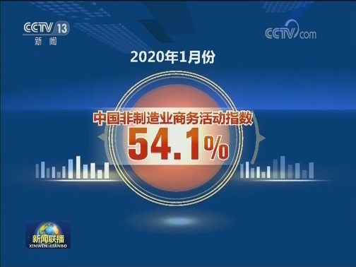 国内联播快讯